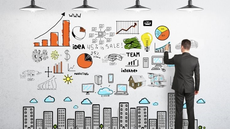  Entrepreneur Wise Quotes